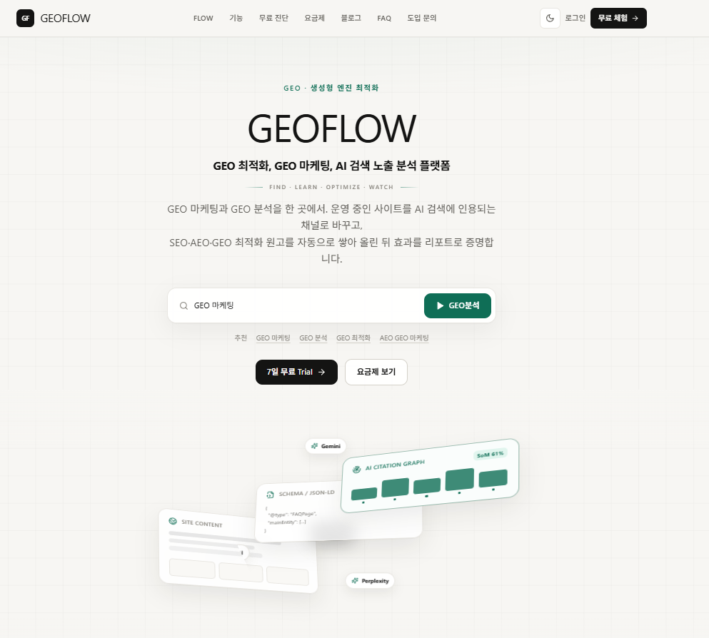 GEOFLOW SEO GEO 진단 SaaS
